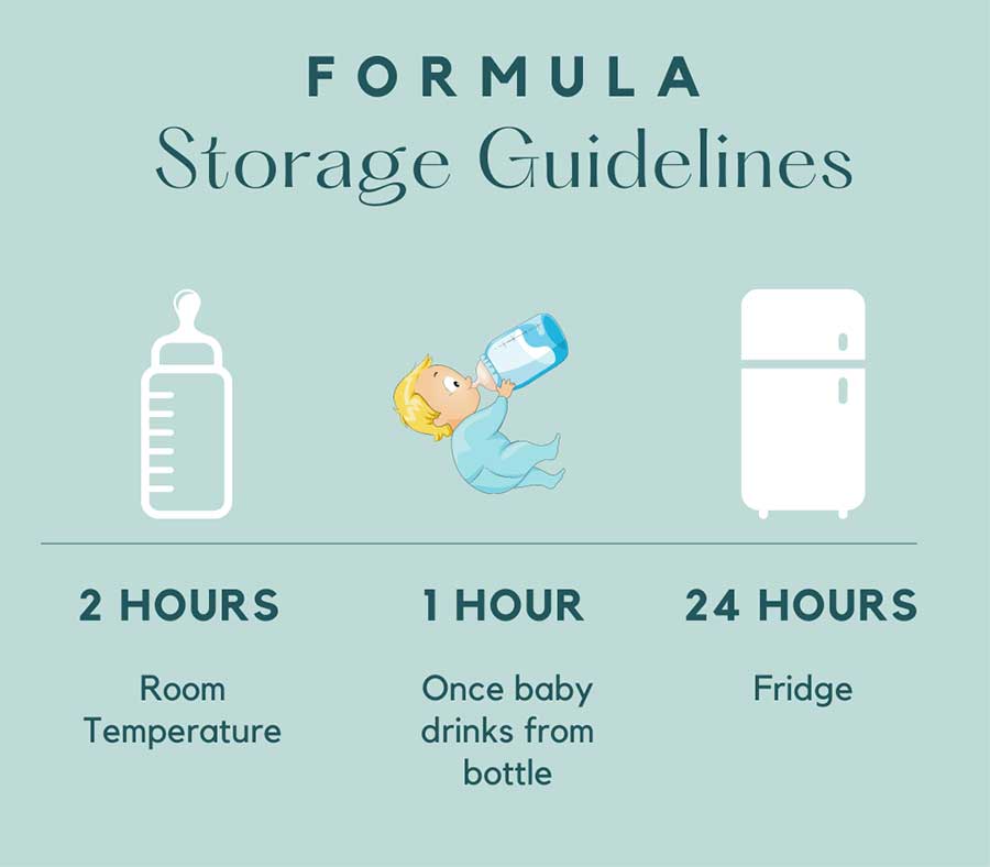 Formula Storage and Handling