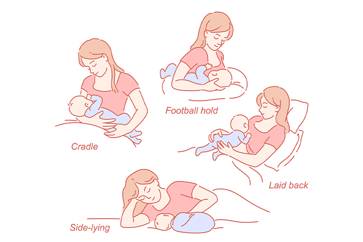 Effective Breastfeeding Positions for Older Babies