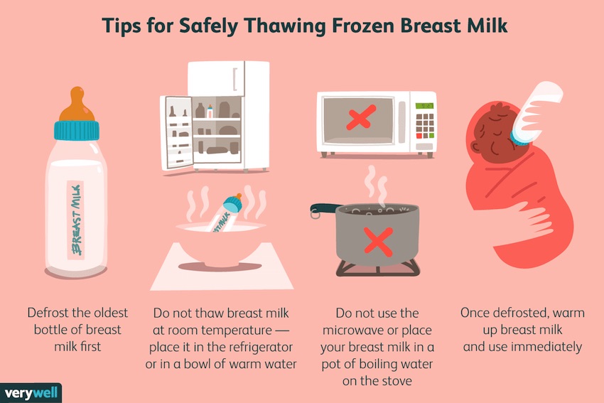 Reheating Breast Milk Precautions