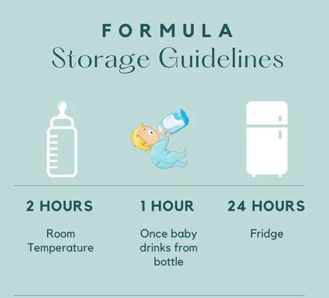 Formula Storage Guideline