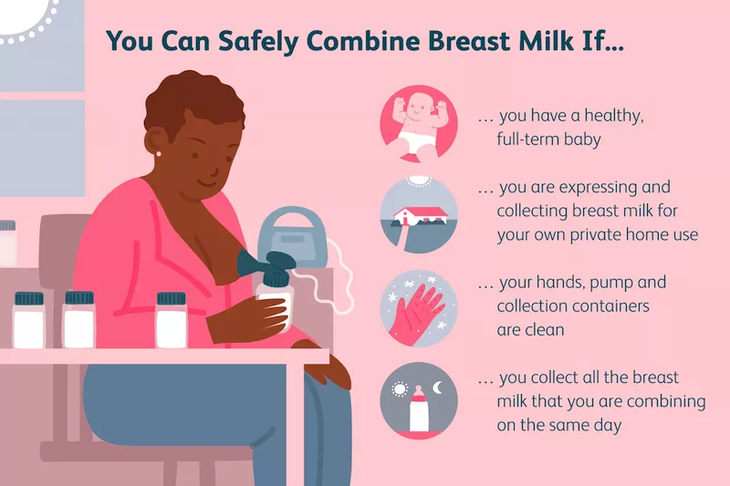 Combine Breast Milk From Different Days